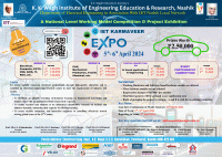 IET Karmaveer Expo 2024 National Level Working Model Competition Poster